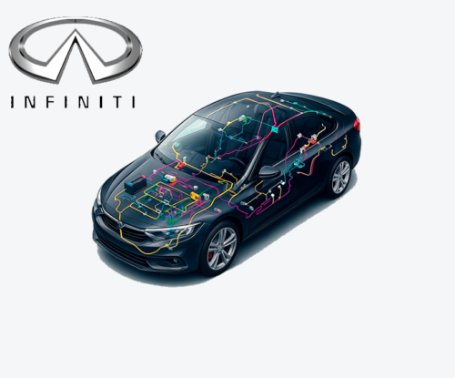 Infiniti DIAGRAMAS INFINITI