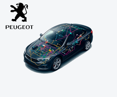 Peugeot DIAGRAMAS PEUGEOT