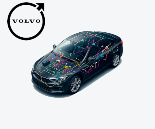 Volvo DIAGRAMAS VOLVO